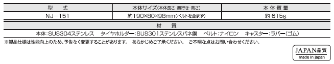 spec