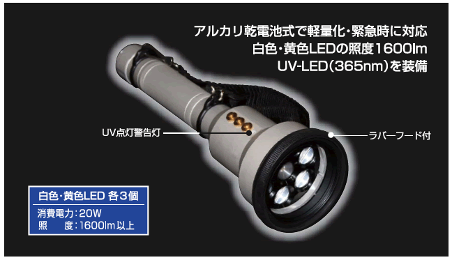 紫外線ライト付微物検索器イメージ