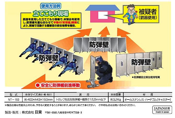 防弾盾自立架台展開イメージ